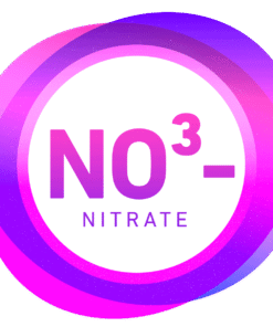 Nitrate Water Test