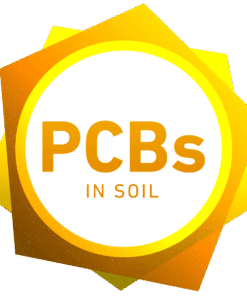 PCBs in Soil Test